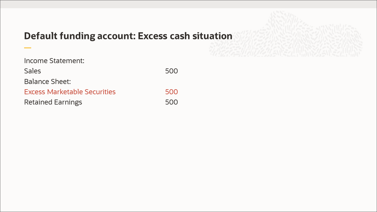 Default funding account: Excess cash situation